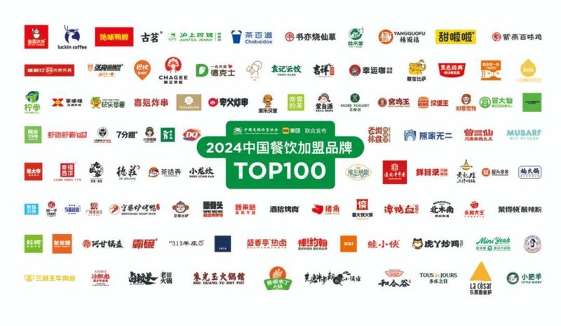 食堂承包：优化餐饮管理的金钥匙